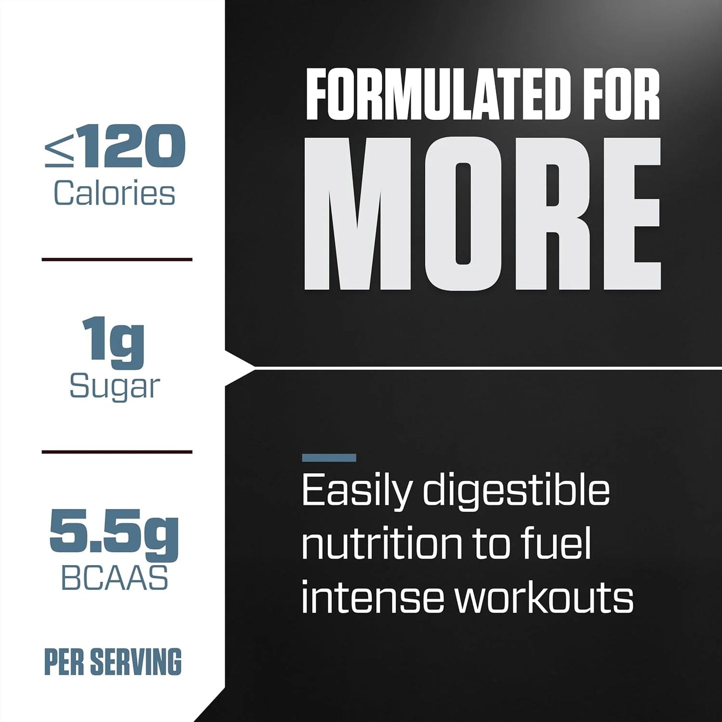 Dymatize ISO100 Whey Protein Powder Isolate, Gourmet Vanilla