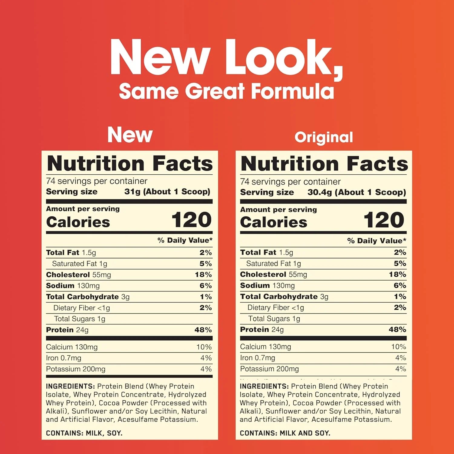 Optimum Nutrition Gold Standard 100% Whey Protein Powder, Double Rich Chocolate, 5 Lbs