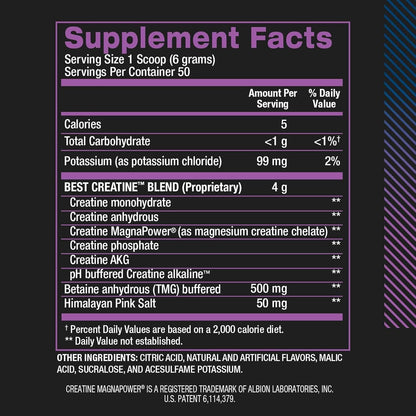 Best Creatine - Creatine Monohydrate