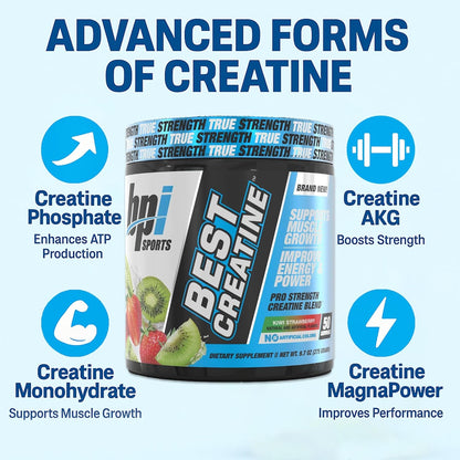 Best Creatine - Creatine Monohydrate